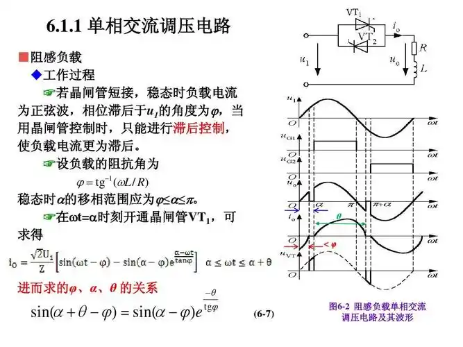 图6-2 阻感负载单相交流 调压电路及其波形