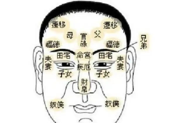 有这些面相的男人最旺妻,对待感情专一,并且富贵多金