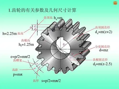 齿轮的有关参数及几何尺寸计算 齿顶高 ha=m 齿顶圆直径 h=2.