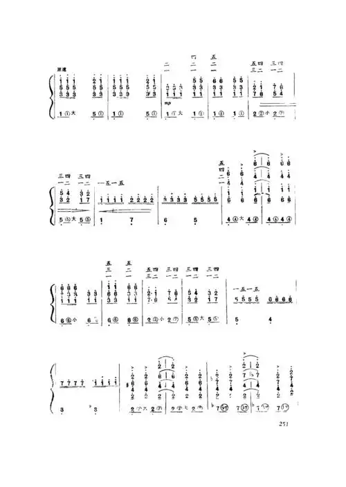 我为祖国守大桥手风琴独奏简谱