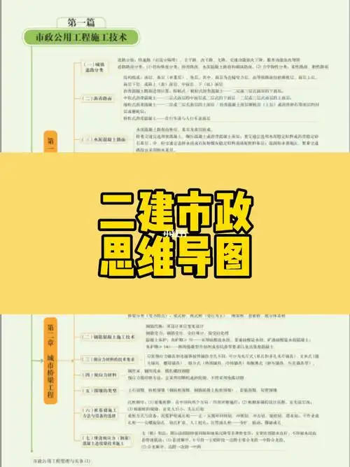二建市政思维导图
