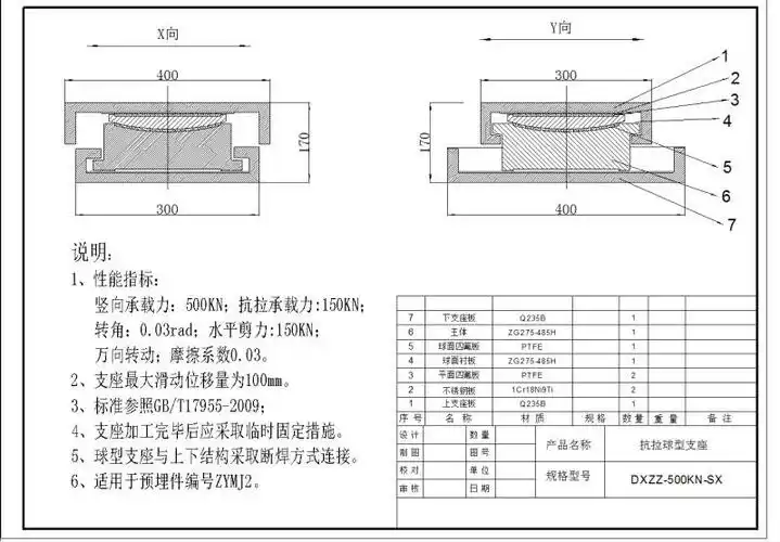 klqz系列抗拉球形钢支座设计报价