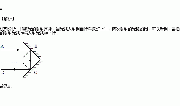 夜晚当汽车发出的光照射到自行车尾灯上时司机看到尾灯反射的光就能