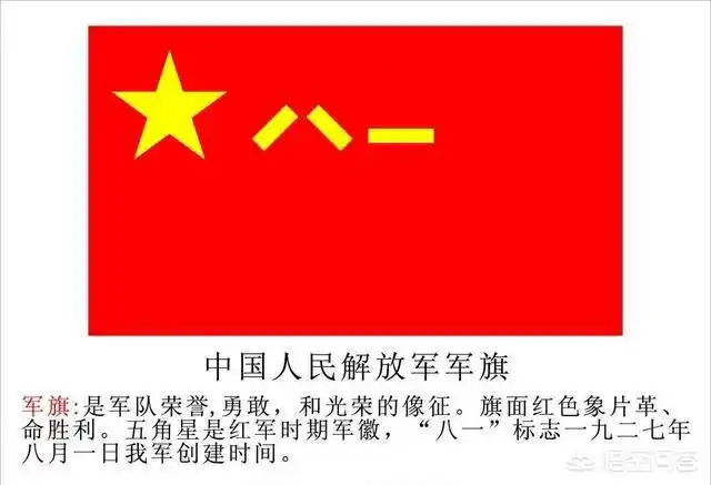 解放军八路军和新四军怎么区分