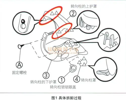东风日产新轩逸轿车转向柱护罩安装说明