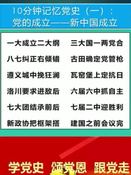 10分钟快速记忆党史重要会议口诀及考点归纳