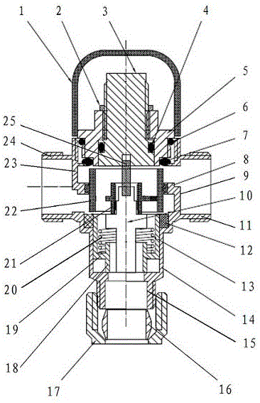 恒温混水阀的制作方法