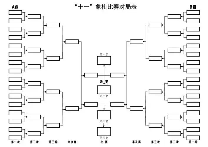 象棋比赛对阵表 淘汰制