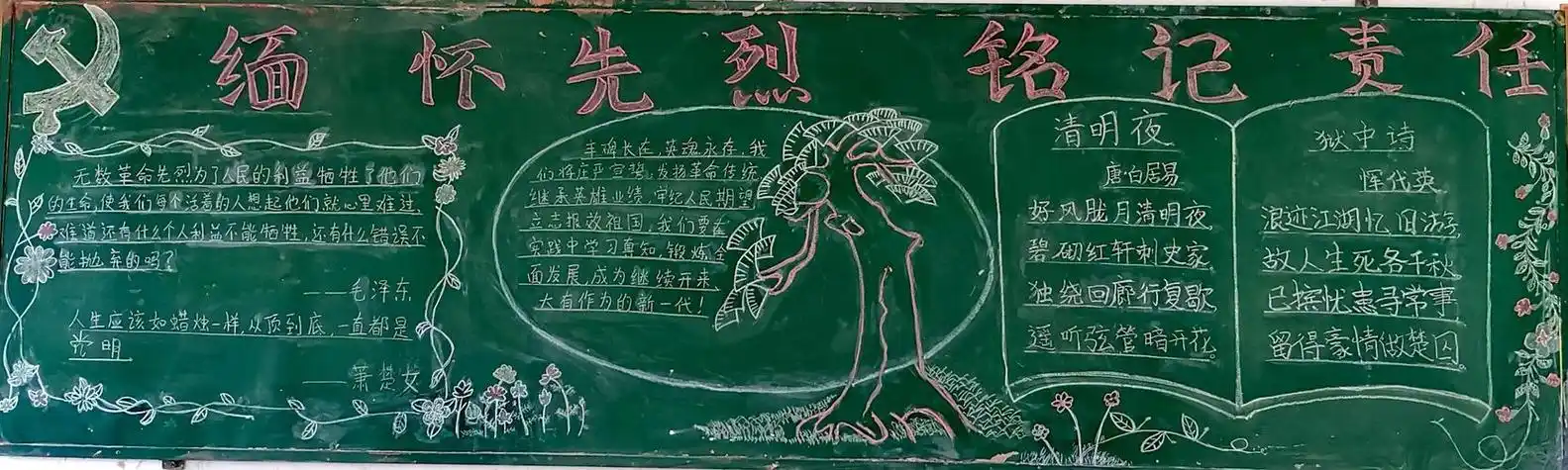 琼海职专开展缅怀革命先烈继承传统光荣黑板报评比活动