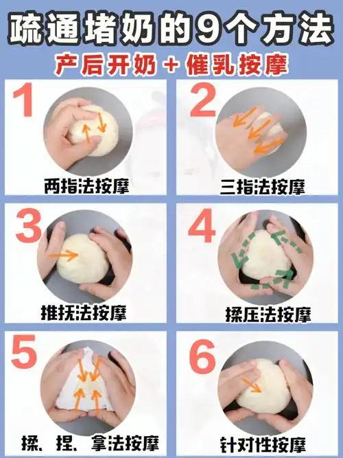 78疏通堵奶的9个方法75产后开奶77催乳按摩