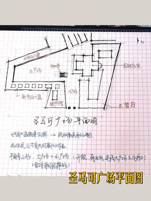 23考研建筑史图11圣马可广场平面图
