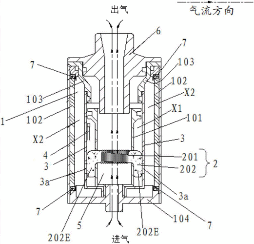 雾化器及雾化装置