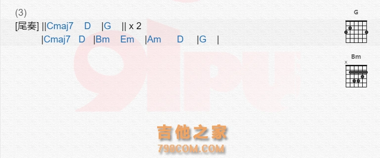 孟子坤晚枫歌吉他谱分享