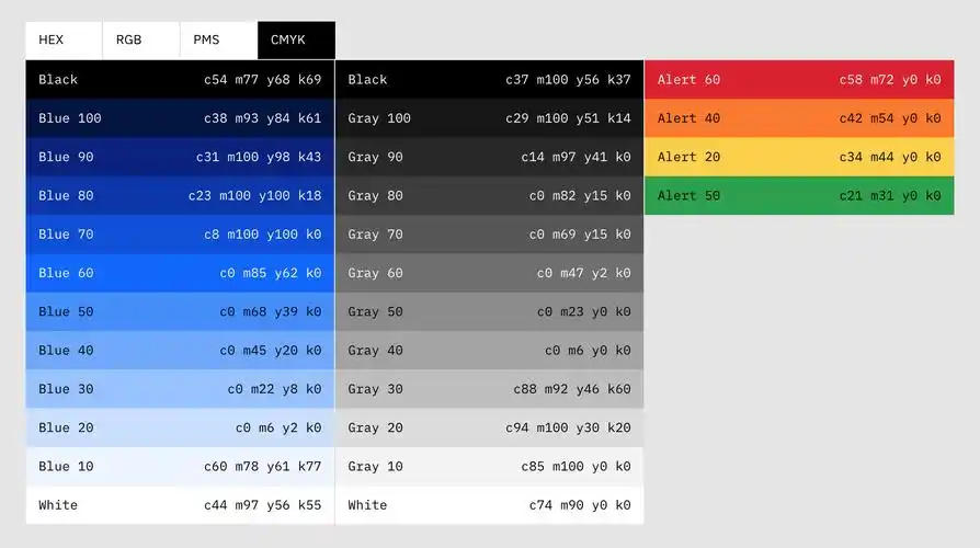 cmyk配色法ui高级进阶必备