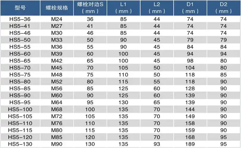 驱动型液压扭矩扳手专用套筒 工业重型套筒 扳手套筒