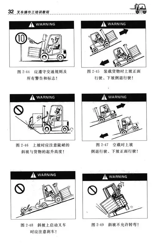 叉车操作工培训教程