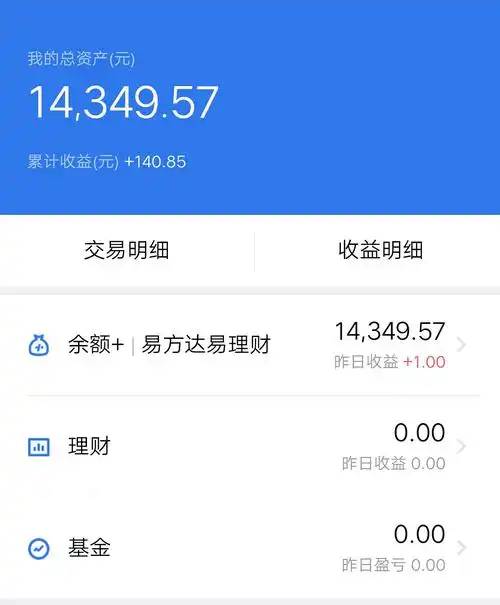 研究生毕业的目标是存5万