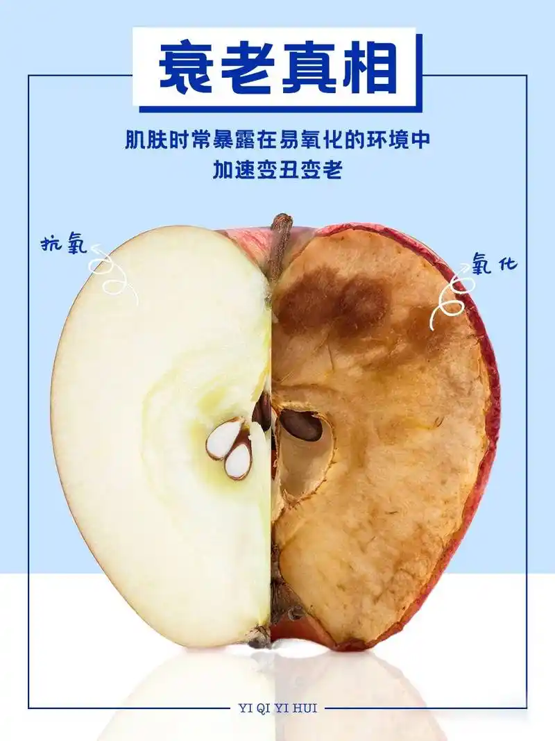 不要等到老了,再来抗氧化!_皮肤