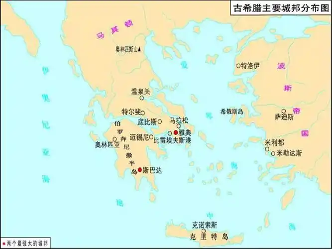 爱琴文明和古希腊城邦制度ppt