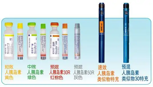 按照来源可分为:动物胰岛素,人胰岛素和人胰岛素类似物  按作用始间