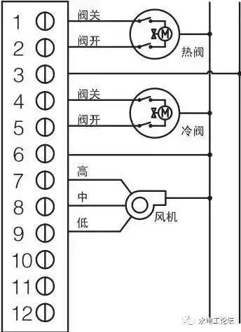 风机自动转入低速 pl-03-b 注:上图仅供参考,实际以电源盒背面接线囿