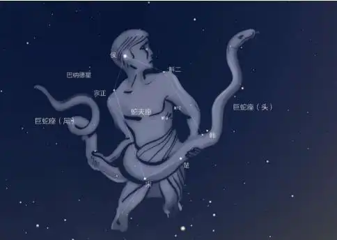 农夫与蛇,慈悲救人