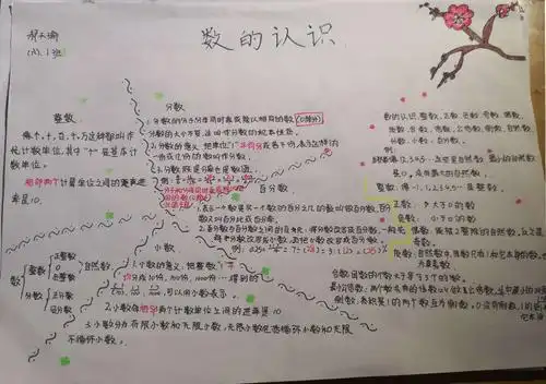 写美篇数学课上 在"数的认识"这一章节 一起学习 归纳 整理 孩子们一