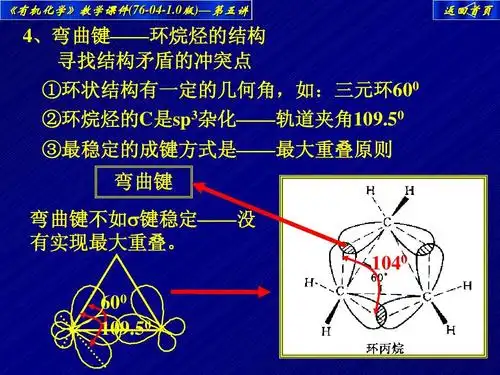 0版)—第五讲 (76-04有机化学》 返回首页 4,弯曲键——环烷烃的结构