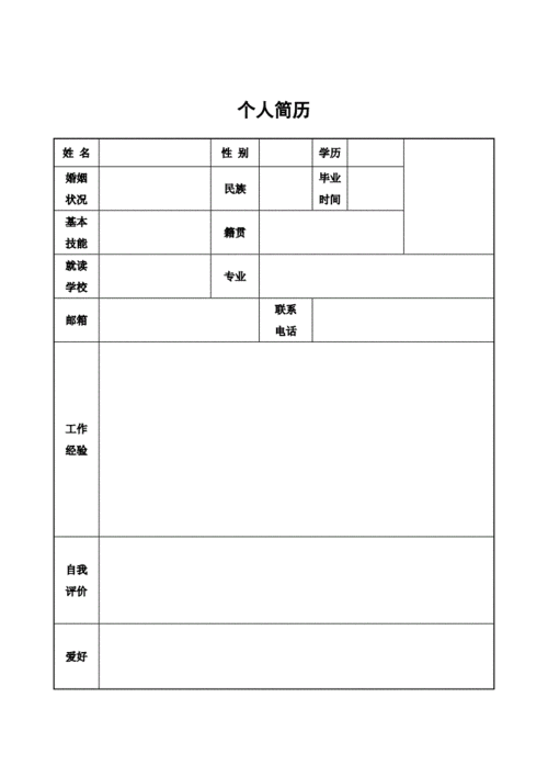 个人简历(简洁版).doc 1页