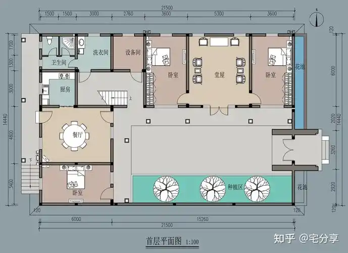 新农村住宅房屋设计图一层(农村一层别墅房屋设计住宅图片) - 知乎