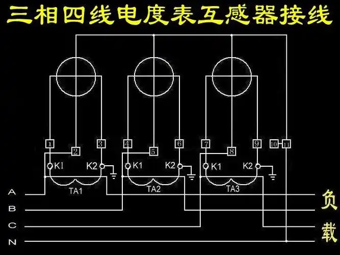 三相四线制用电流互感器的电能表电流表接线方法