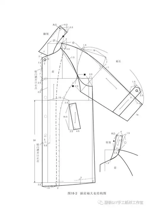插肩袖大衣(超详细制版工艺步骤)