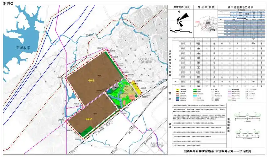 关于阳西县高新区绿色食品产业园控制性详细规划草案的公示