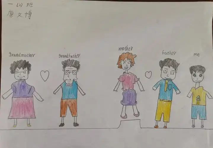 巧手绘——i love my family!