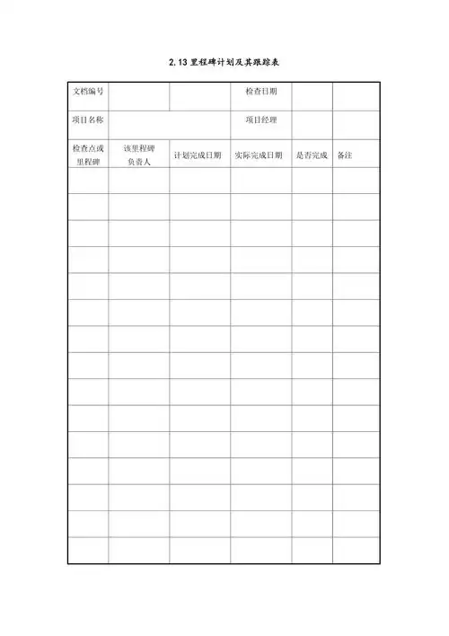 项目里程碑计划及其跟踪表doc2页