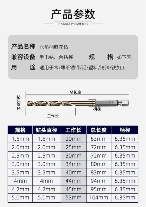 六角柄麻花钻头打孔不锈钢直柄加长高速钢6542镀钛钻花钻咀风批组 4.