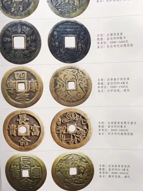 中国花钱图录龚士元著