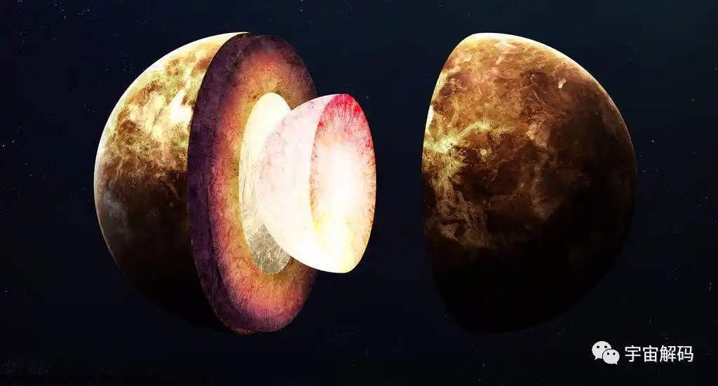 木星内部结构组成