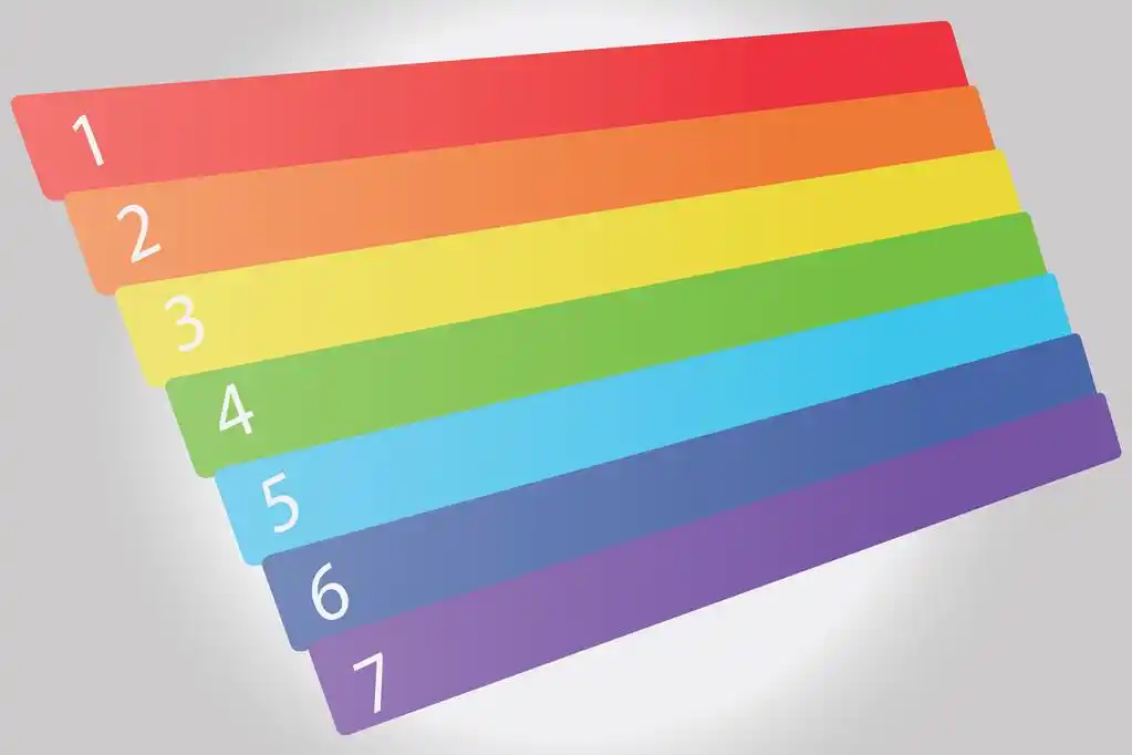 七编号三维彩虹,七个编号的三维彩虹色条纹作为图表设计元素组成的