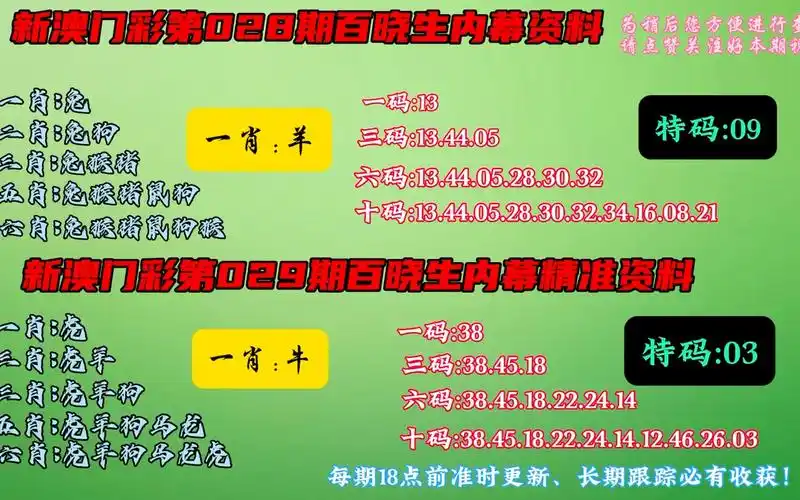 澳门六合彩第029期晓生资料,澳门彩精准一肖一码,澳门六合彩平特一肖!