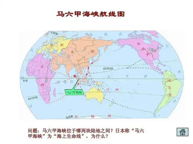 马六甲海峡航线图 问题:马六甲海峡位于哪两块陆地之间?