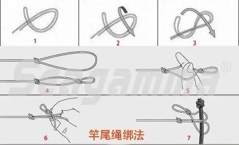 绑线组打结的技巧!|钓鱼|技巧|主线_新浪新闻