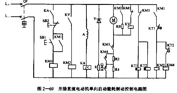 课题十 并励直流电动机的基本控制线路(2)