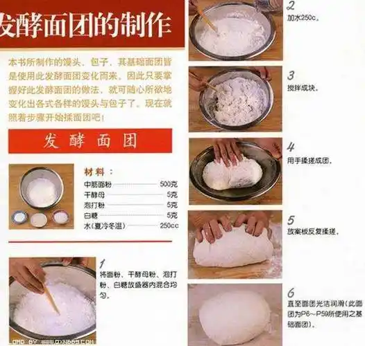 13款馒头,花卷和包子做法全程图解