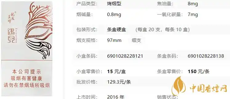 2020年龙凤呈祥多少钱一包最新龙凤呈祥遇见香烟价格
