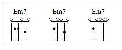em7和弦怎么按