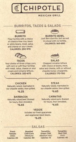 chipotle menu