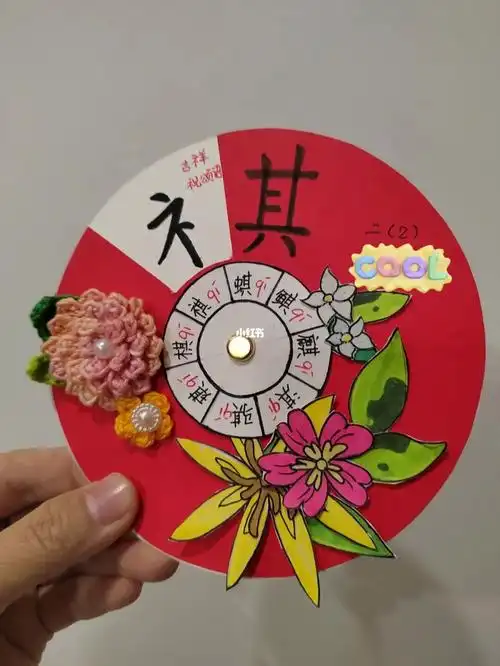 自制形声字识字转盘