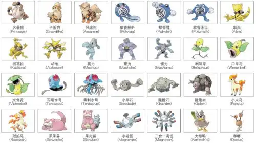 精灵宝可梦151只精灵图鉴及精灵中文名字