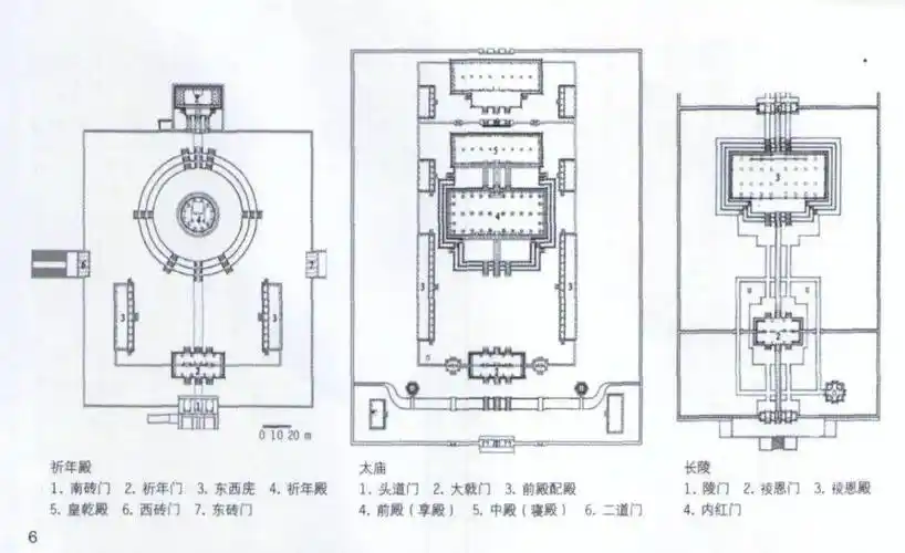 视野中国:北京天坛祈年殿组群营造史_永乐_建筑群_太庙